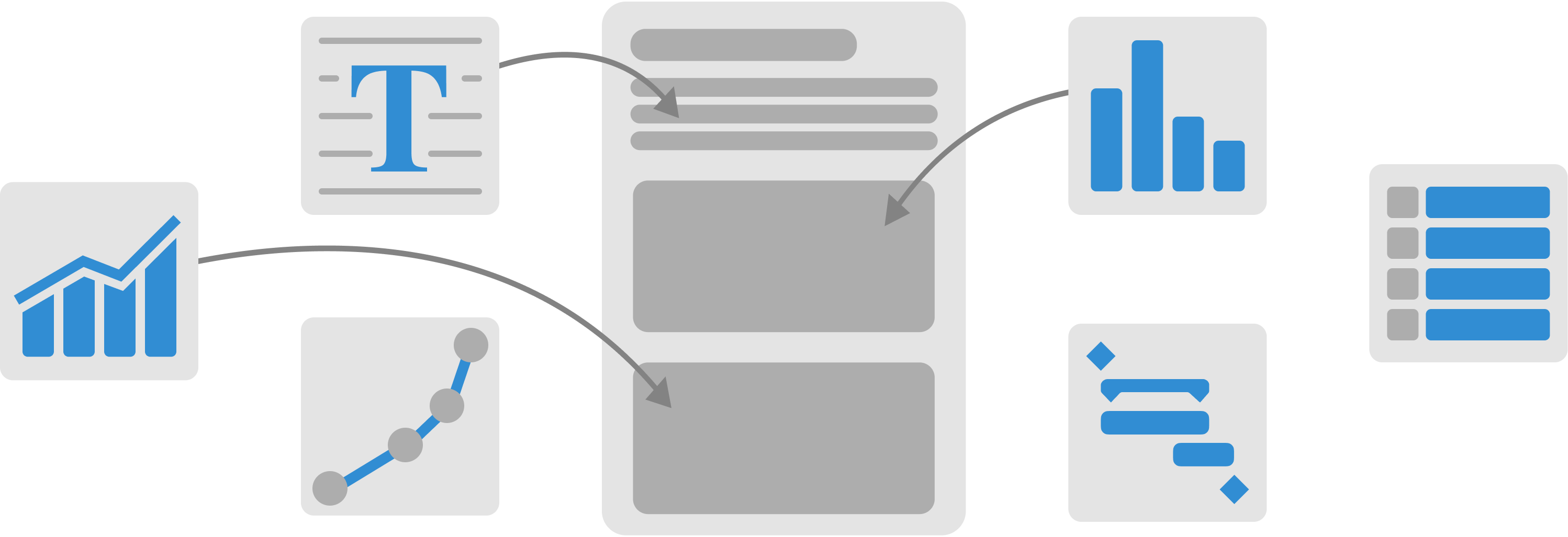 Einführung in die Projektberichterstattung