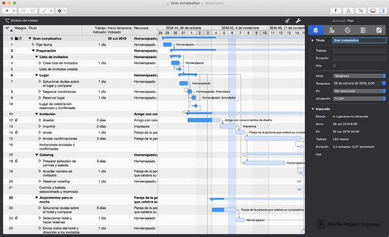 División del trabajo en Merlin Project Express