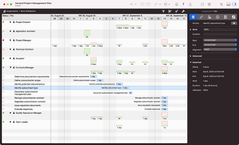 Assignments in Merlin Project Assignments in Merlin Project
