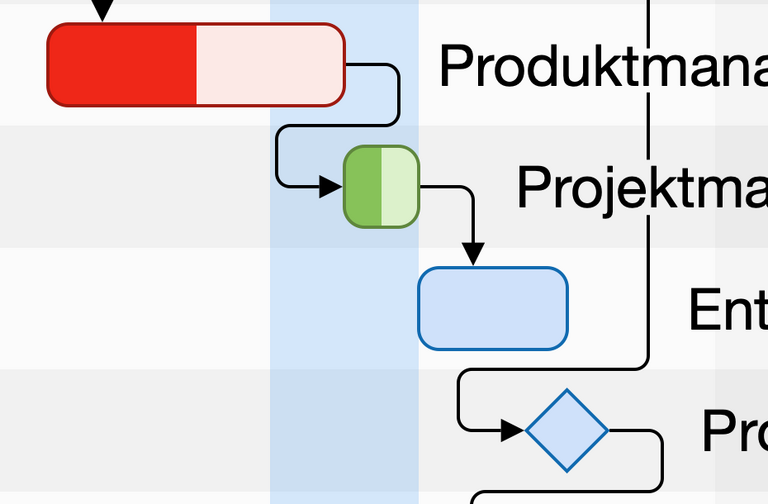 Erfreuen Sie sich an unseren perfekten PDFs Erfreuen Sie sich an unseren perfekten PDFs