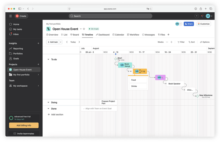 Vista Gantt en Asana