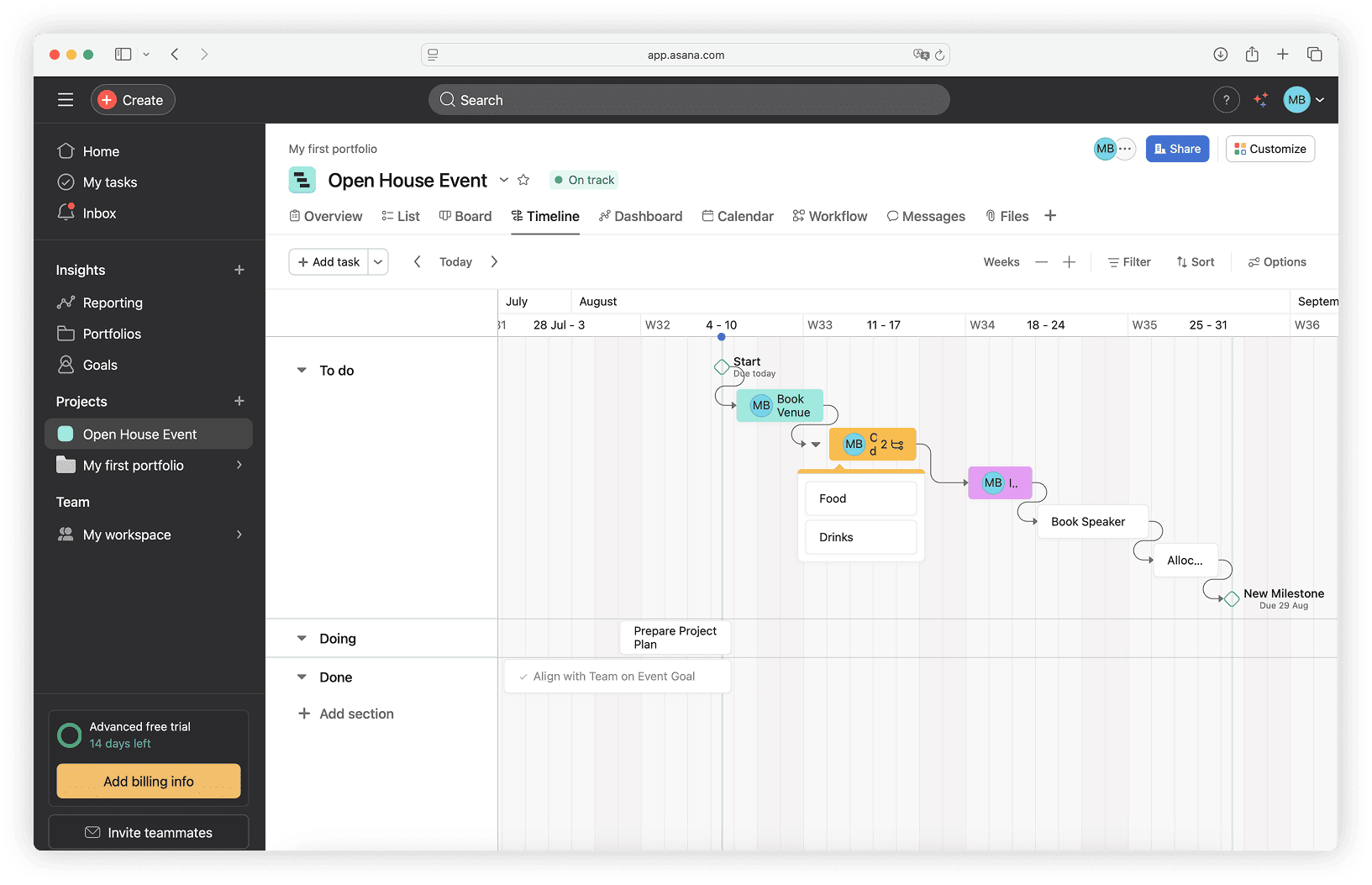 Vista Gantt en Asana
