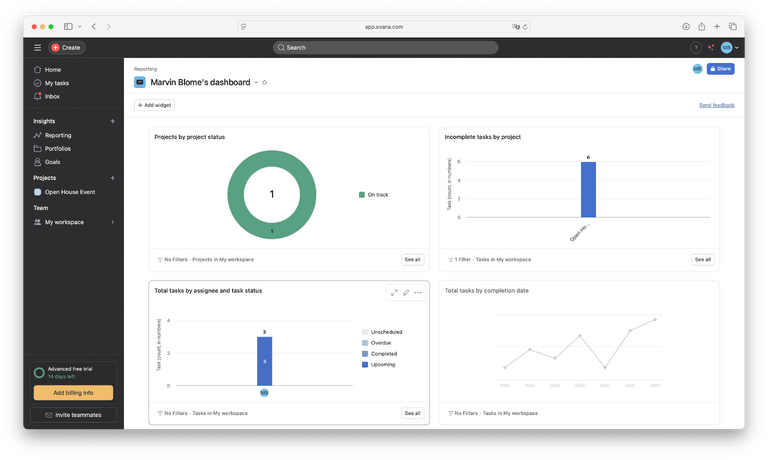 Suivi du budget via des champs/modèles dans Asana