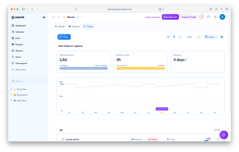 awork 中的工作负荷视图 awork 中的工作负荷视图