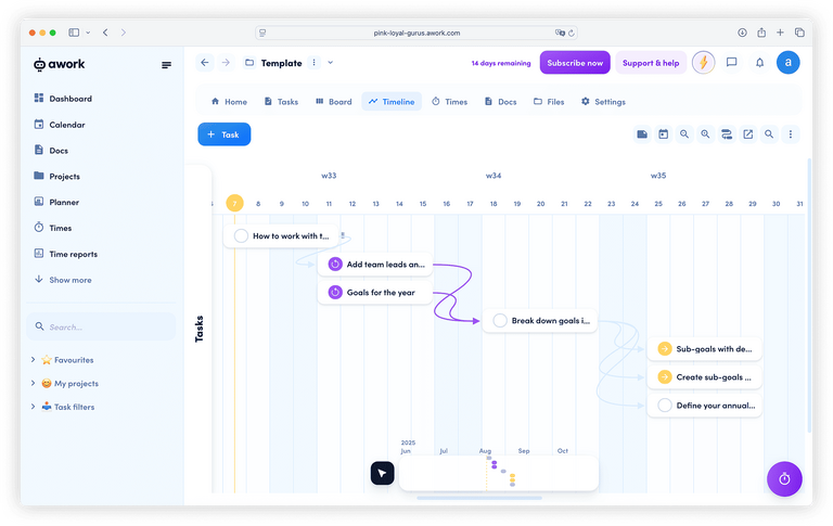 Cronograma en awork Cronograma en awork
