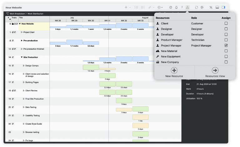 Merlin Project– Ansicht „Ressourcenauslastung“