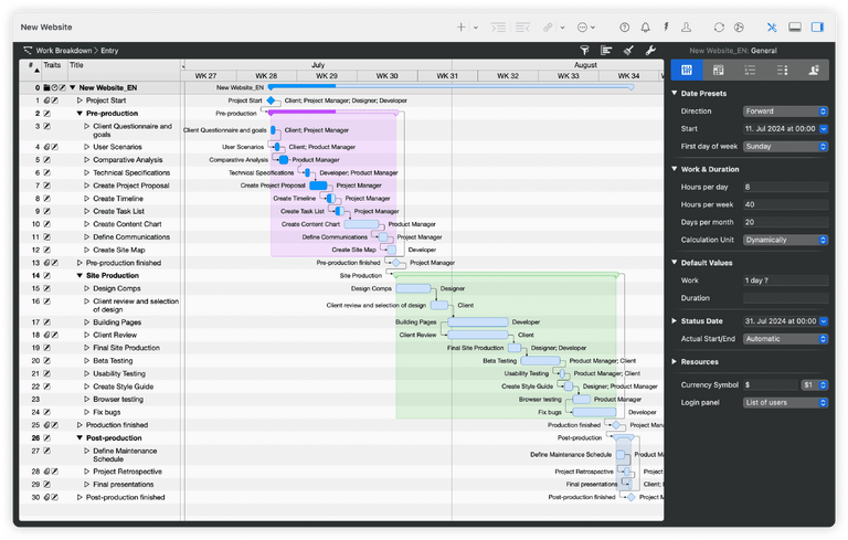 Vista de Gantt de Merlin Project