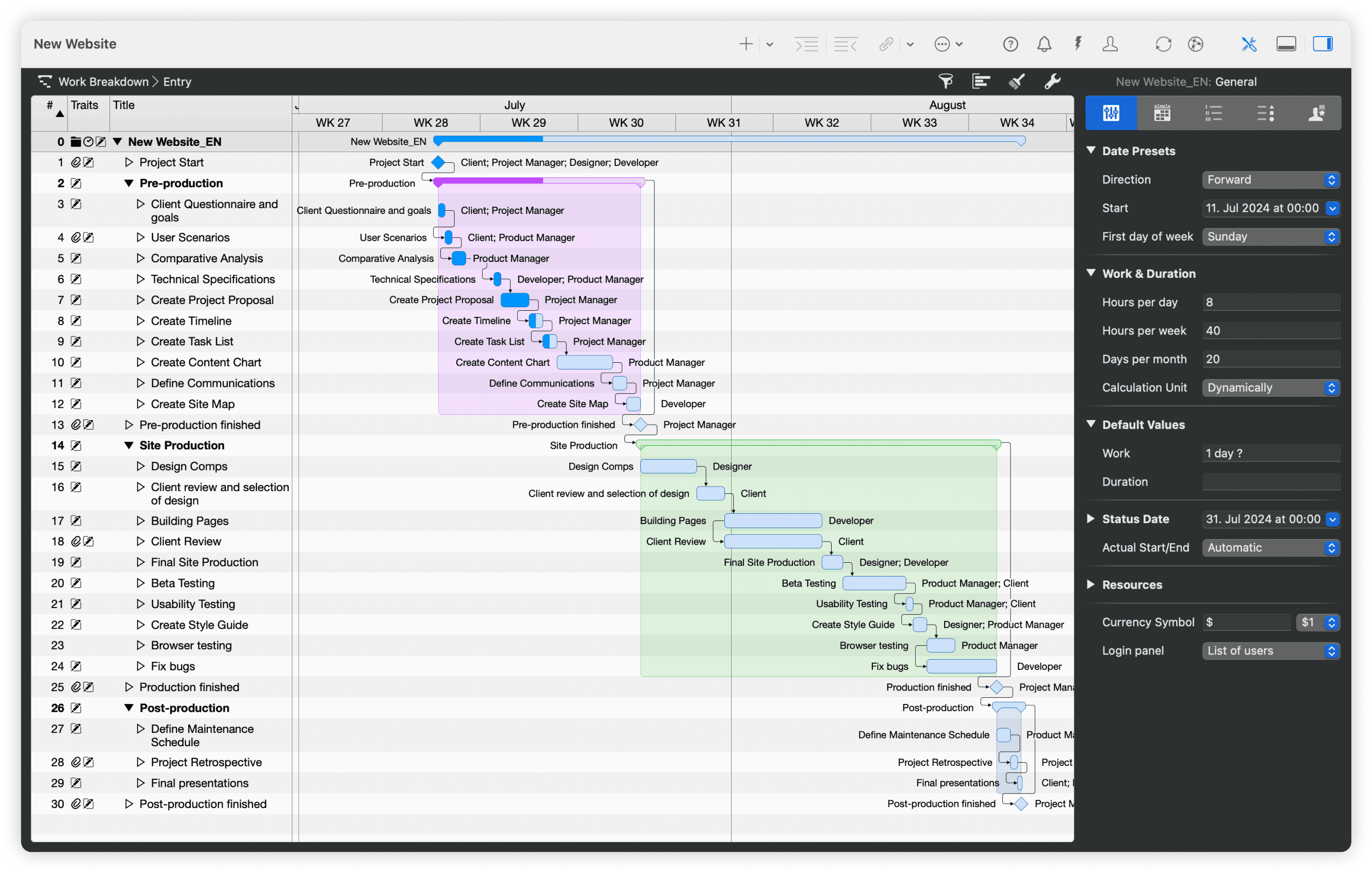 Vista de Gantt de Merlin Project