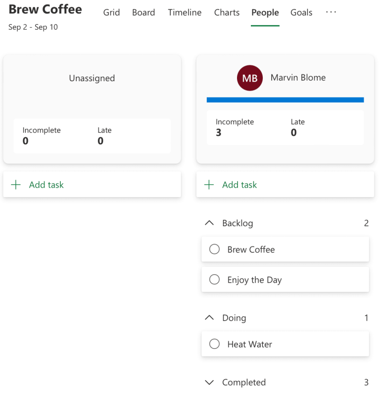 Microsoft Project Plan 3 中的人员／分派