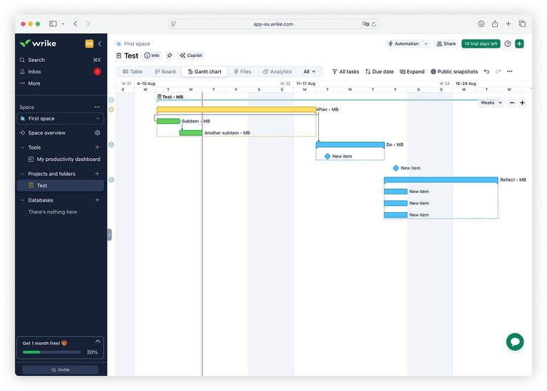 Diagrama de Gantt en Wrike