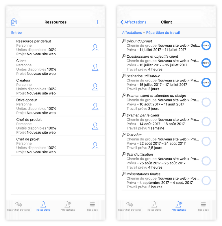 Merlin Project on the iPhone