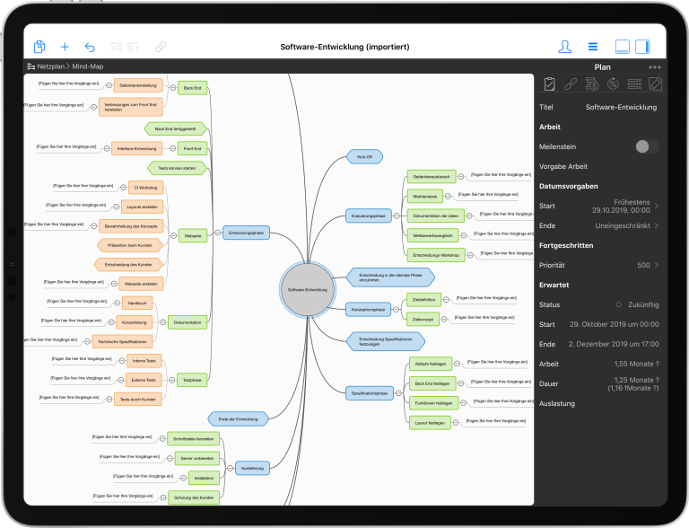 Die Mindmap in Merlin Project Die Mindmap in Merlin Project