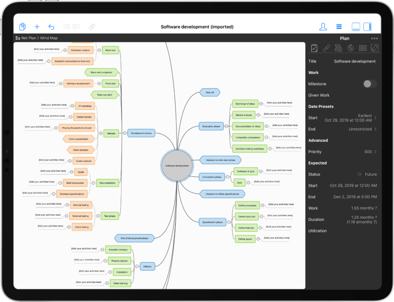 The Mind Map in Merlin Project