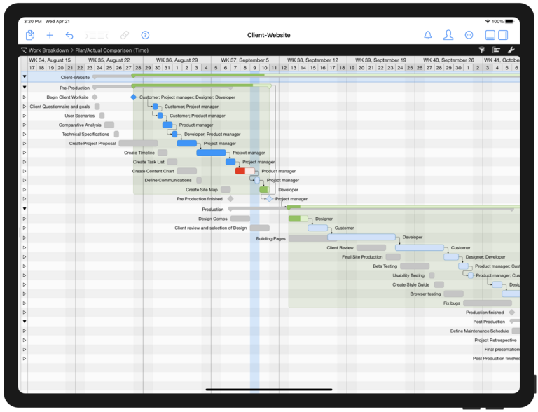 Diagramme de Gantt dans Merlin Project sur l'iPad