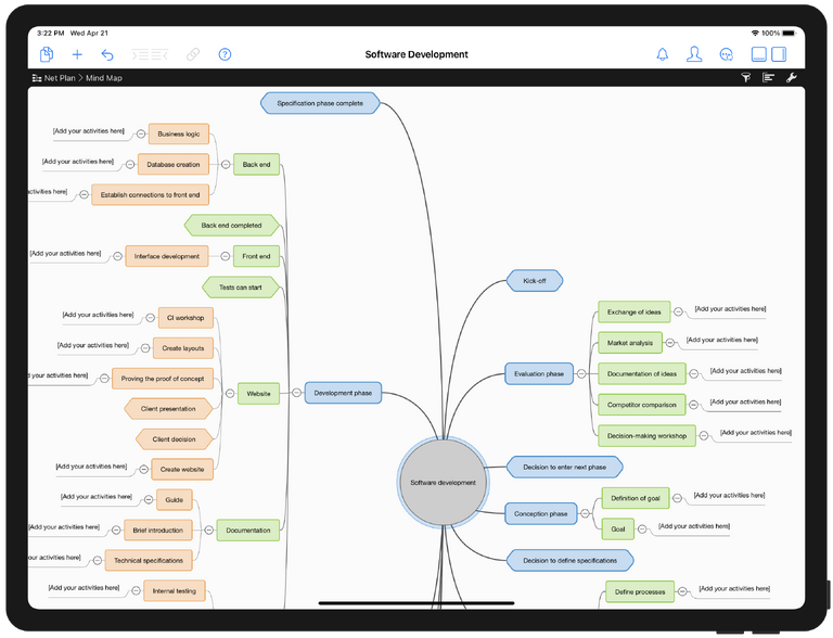 Mapa mental de Merlin Project en el iPad Mapa mental de Merlin Project en el iPad
