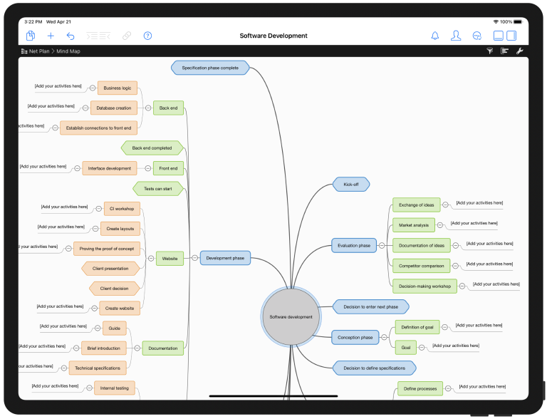 Merlin Project Mind-map on the iPad Merlin Project Mind-map on the iPad