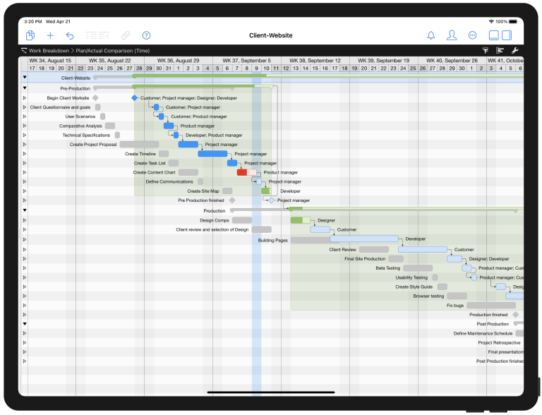 Diagrama de Gantt de Merlin Project en el iPad Diagrama de Gantt de Merlin Project en el iPad
