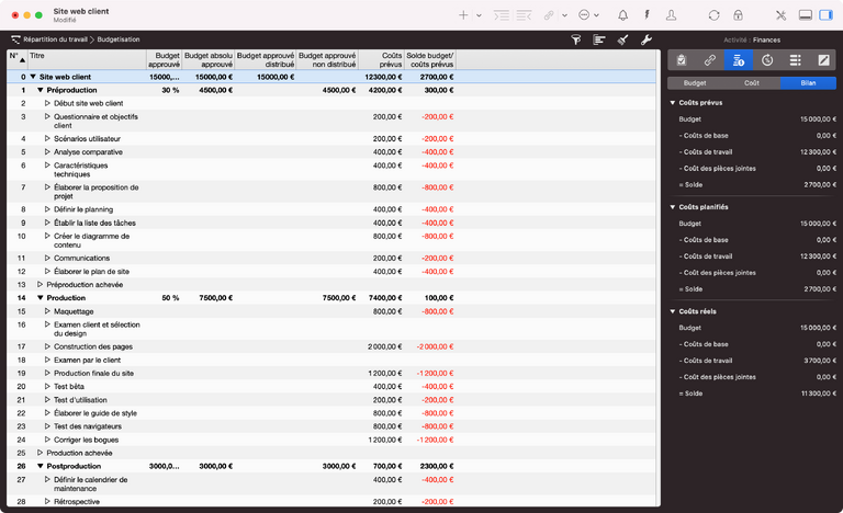 Planification et coûts dans Merlin Project