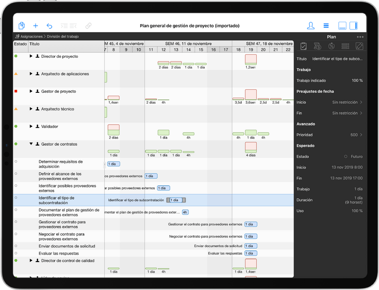 Uso y disponibilidades actuales en Merlin Project Uso y disponibilidades actuales en Merlin Project
