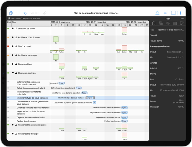 Utilisation et disponibilités actuelles dans Merlin Project Utilisation et disponibilités actuelles dans Merlin Project