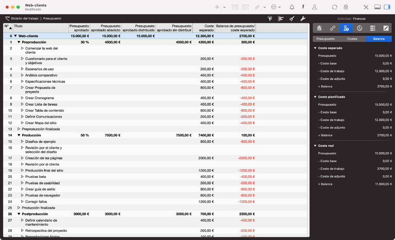 Planificación y previsión de costes en Merlin Project Planificación y previsión de costes en Merlin Project