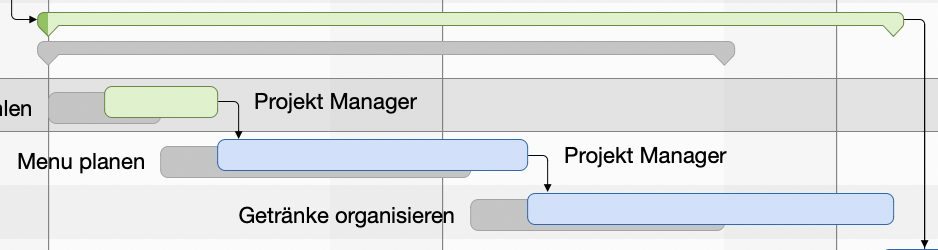 Comparaison prévu-réalisé dans le diagramme de Gantt avec base de référence Comparaison prévu-réalisé dans le diagramme de Gantt avec base de référence