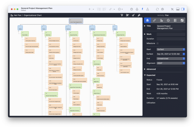 work breakdown structure or organigram work breakdown structure or organigram