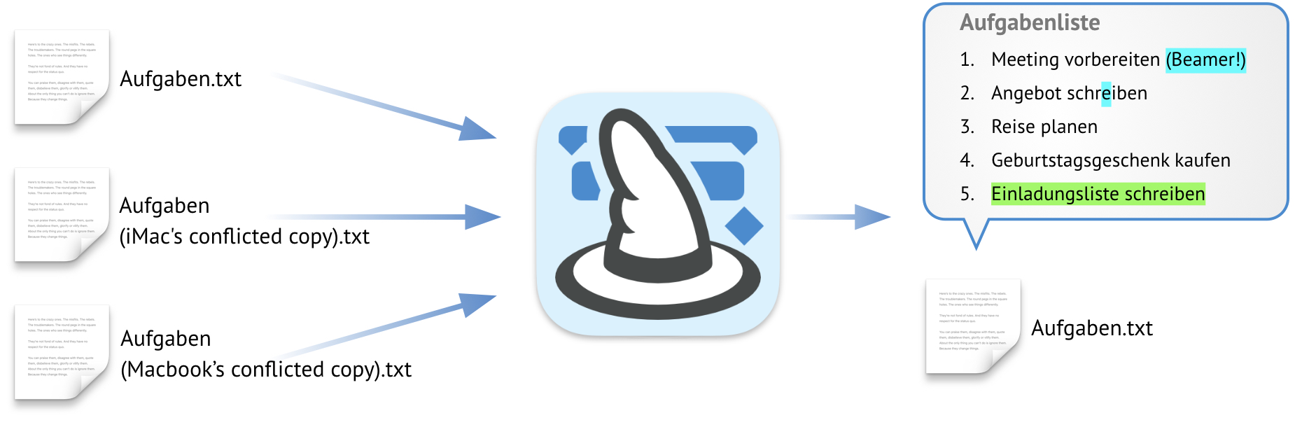 Merlin Project synchronisiert die Änderungen, ohne widersprüchliche Dateien zu erzeugen