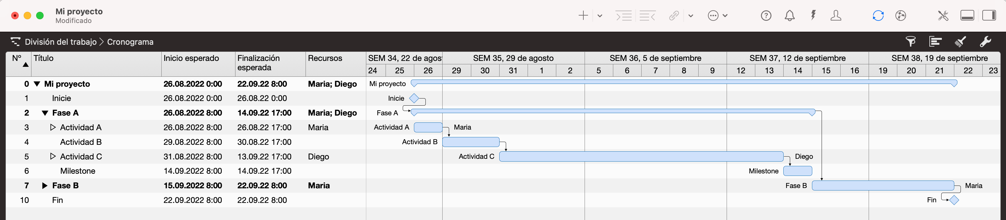 Una vista tabular de Merlin Project con Gantt
