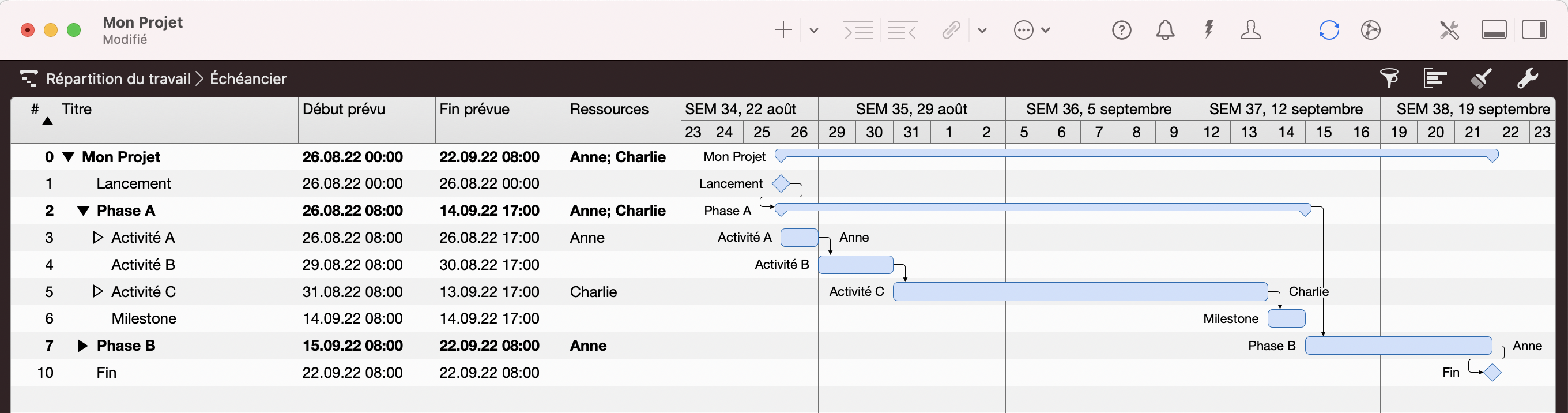 Une vue tabulaire de Merlin Project avec Gantt