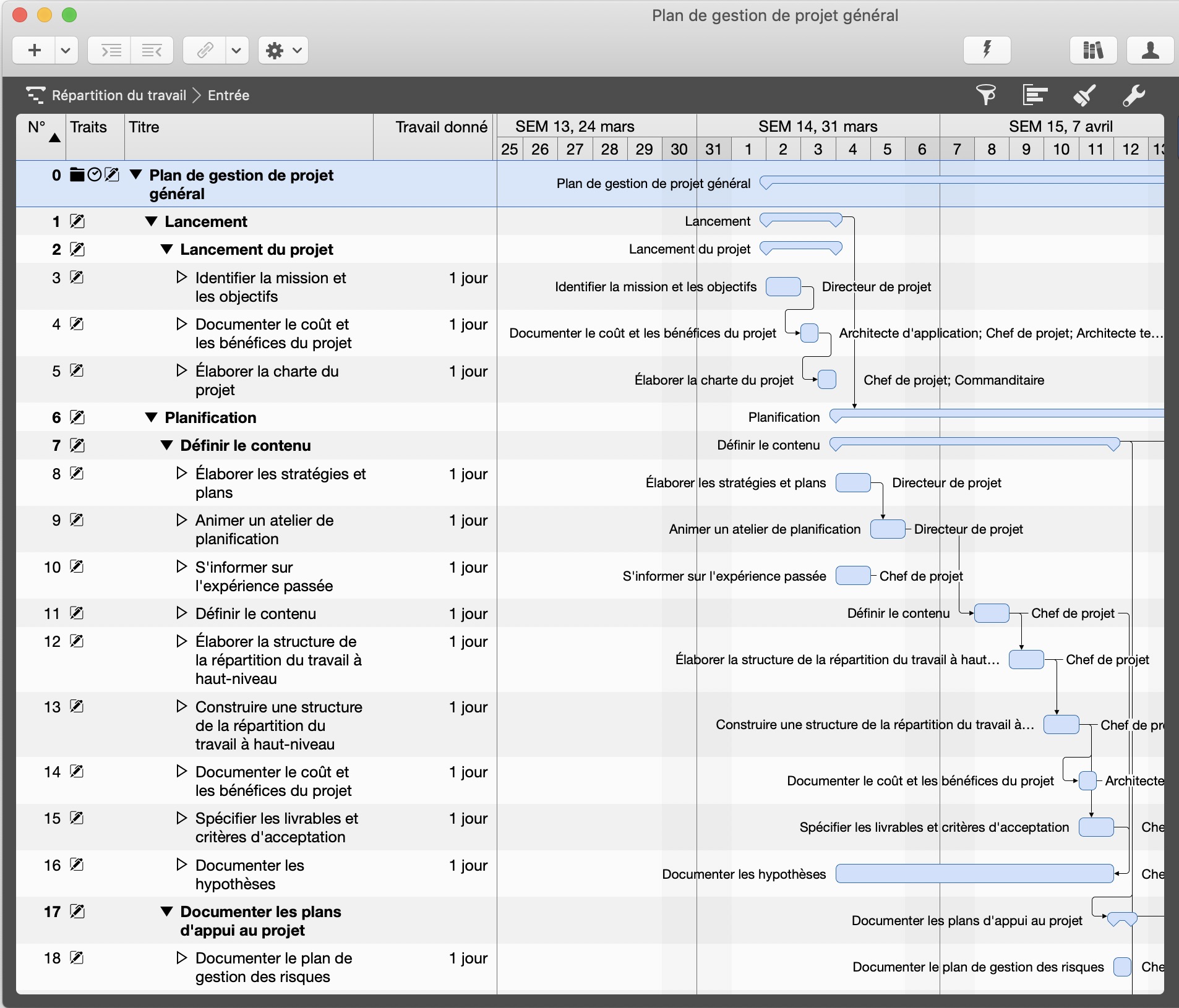 Vue par défaut dans Merlin Project Vue par défaut dans Merlin Project