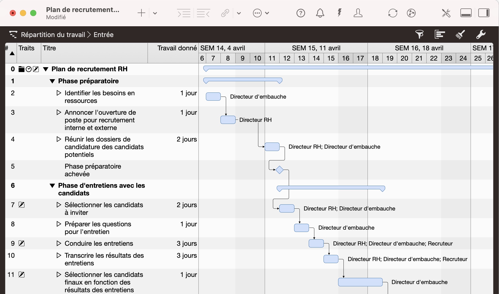 Vue par défaut Vue par défaut