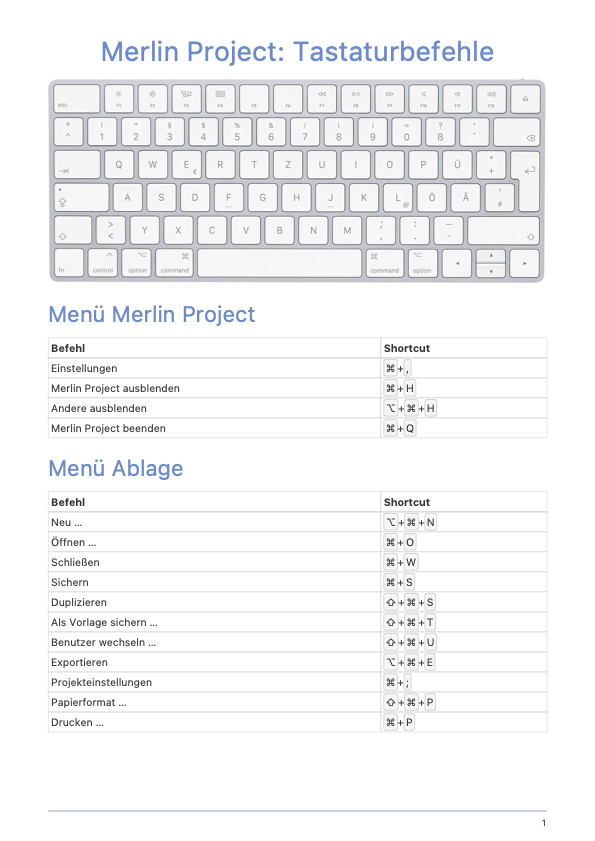 Tabelle der Merlin Project Tastaturbefehle - Seite 1 Tabelle der Merlin Project Tastaturbefehle - Seite 1