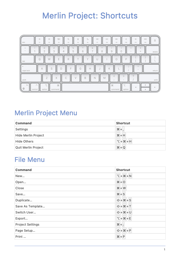 Merlin Project 键盘快捷键一览表 - 第 1 页