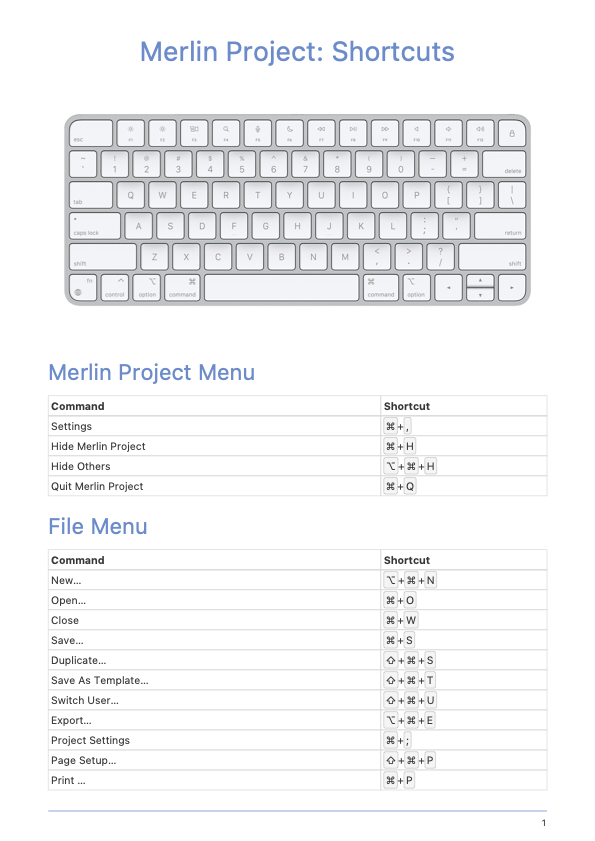 Table of Merlin Project Shortcuts - Page 1