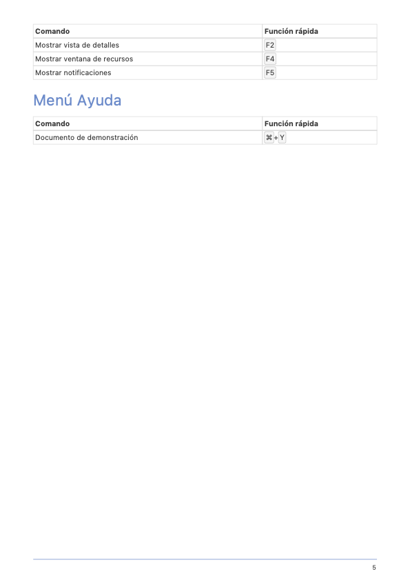 Tabla de funciones rápidas de Merlin Project - Página 5