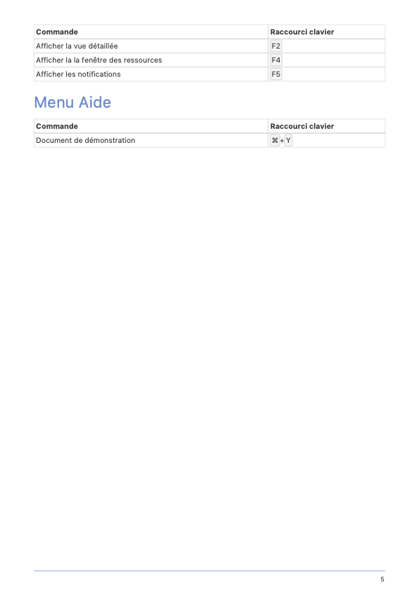 Tableau des raccourcis de Merlin Project - Page 5 Tableau des raccourcis de Merlin Project - Page 5