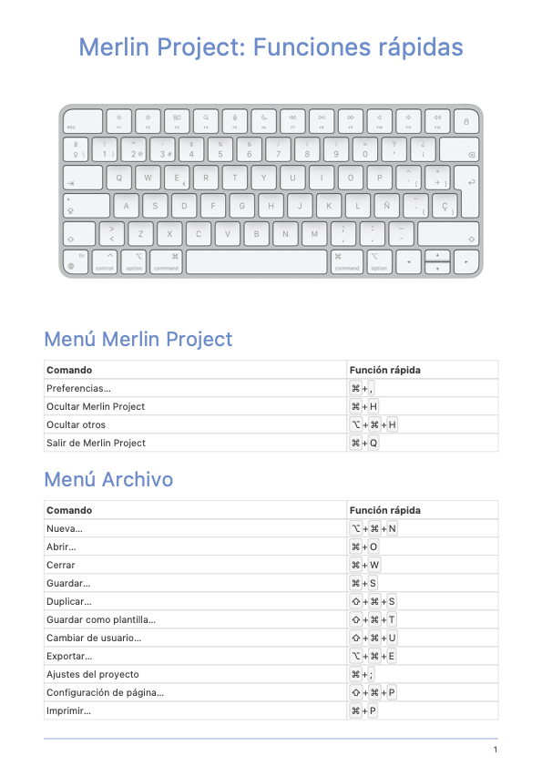Tabla de funciones rápidas de Merlin Project - Página 1