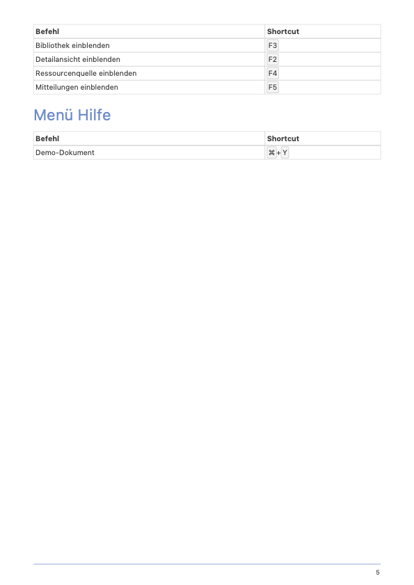 Tabelle der Merlin Project Tastaturbefehle - Seite 5 Tabelle der Merlin Project Tastaturbefehle - Seite 5