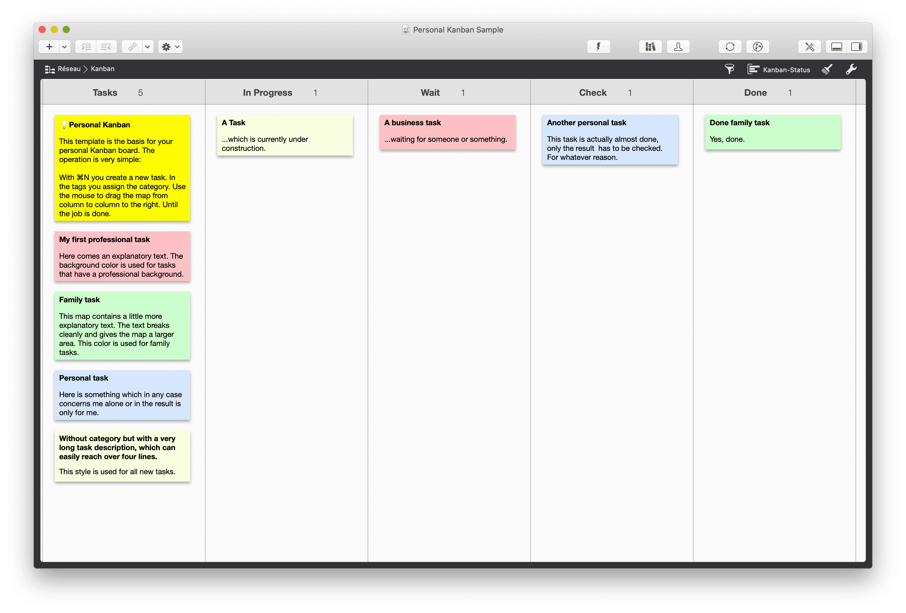 Tableau Kanban personnel
