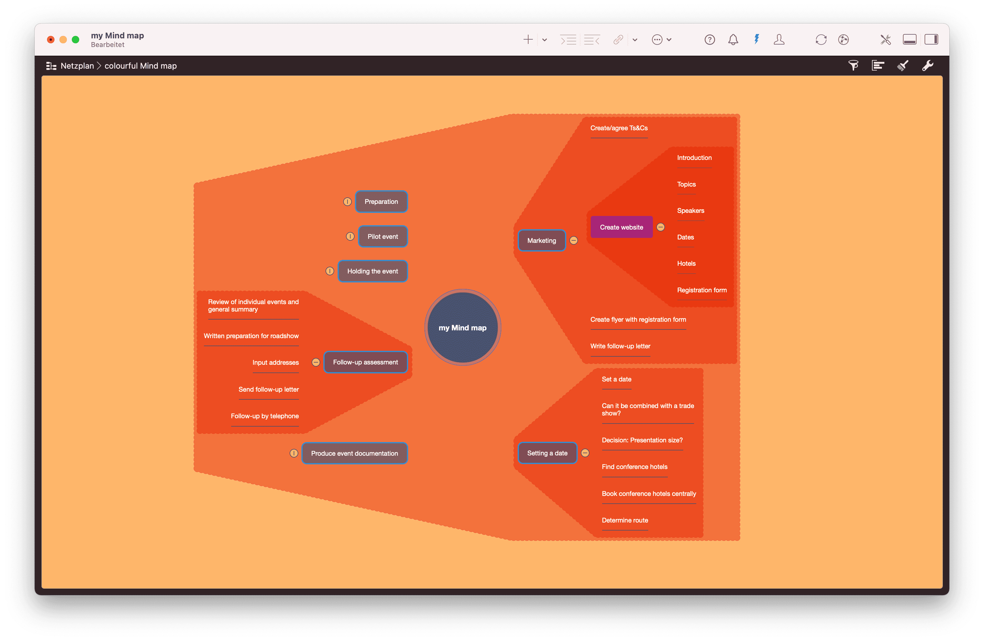 Bunte Mindmap