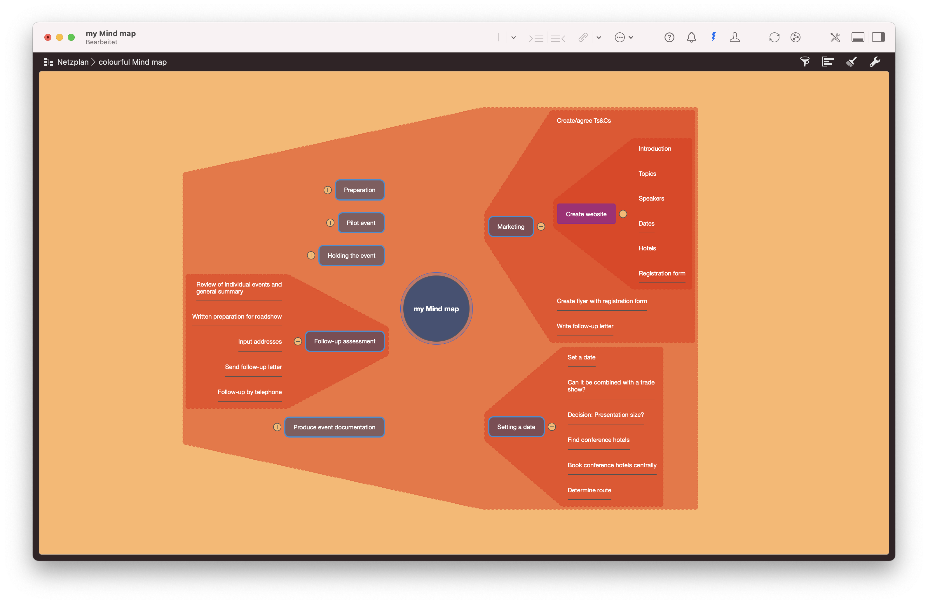Bunte Mindmap Bunte Mindmap