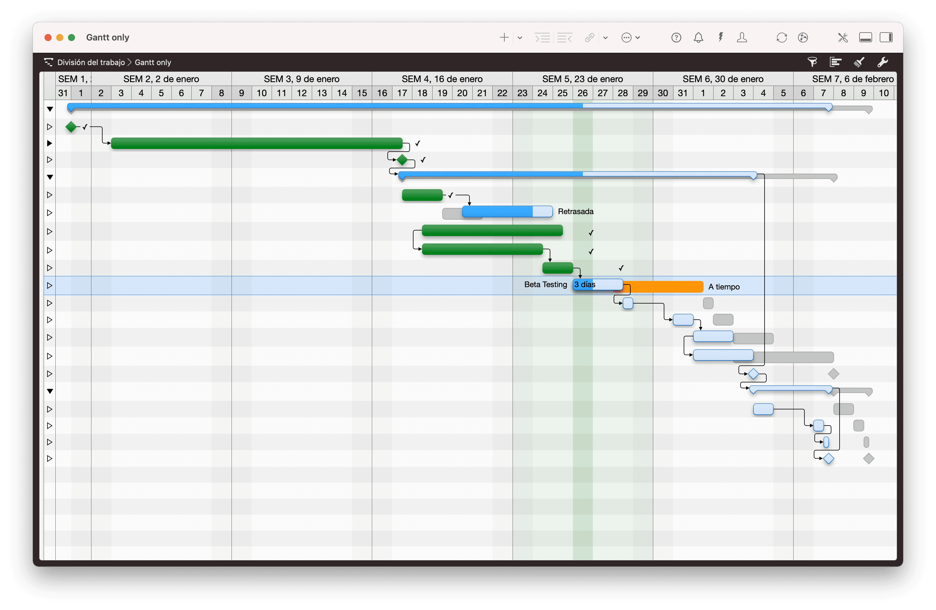 Sólo Gantt Sólo Gantt