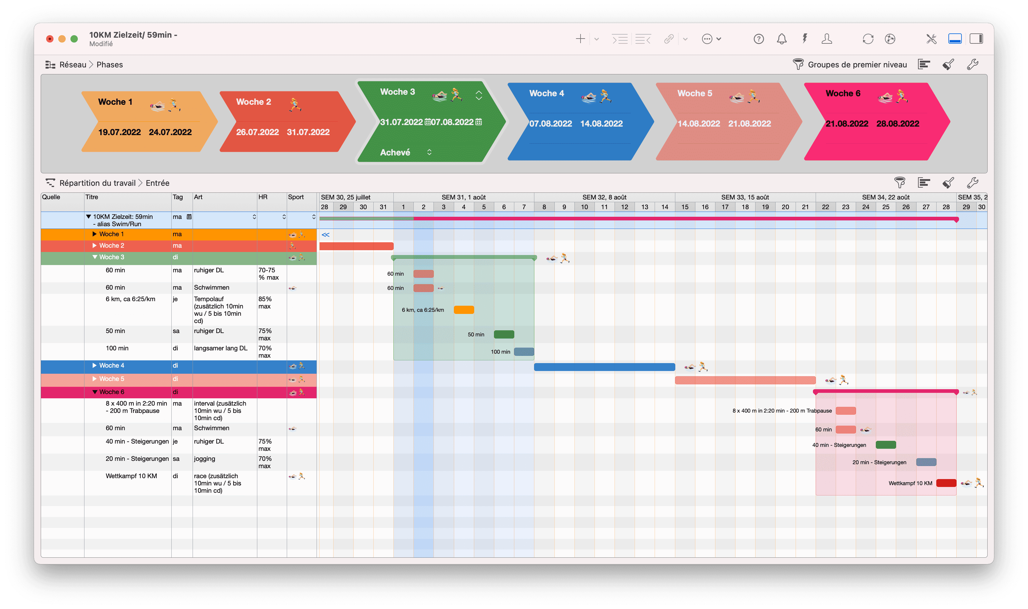 Phases avec Gantt