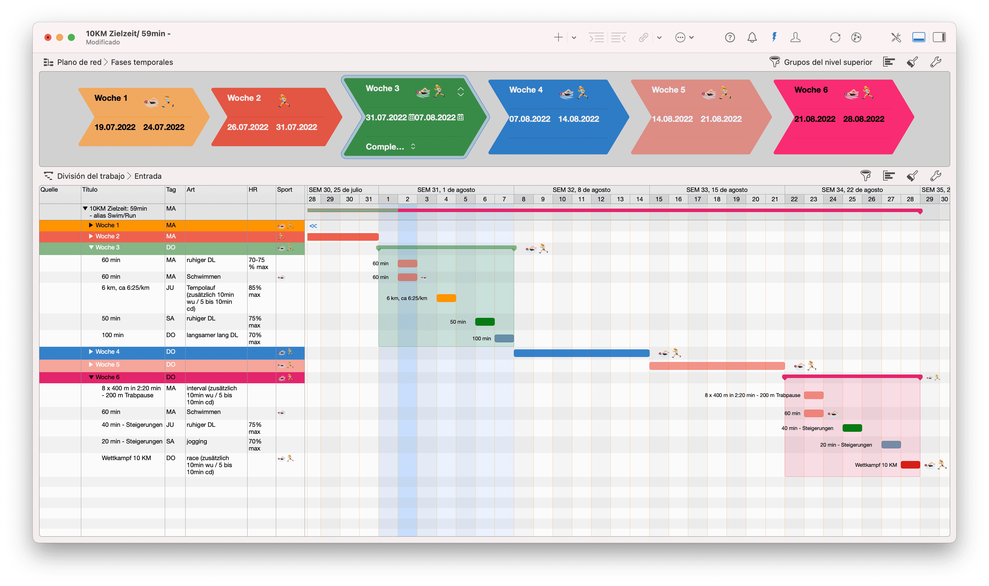 Fases con Gantt