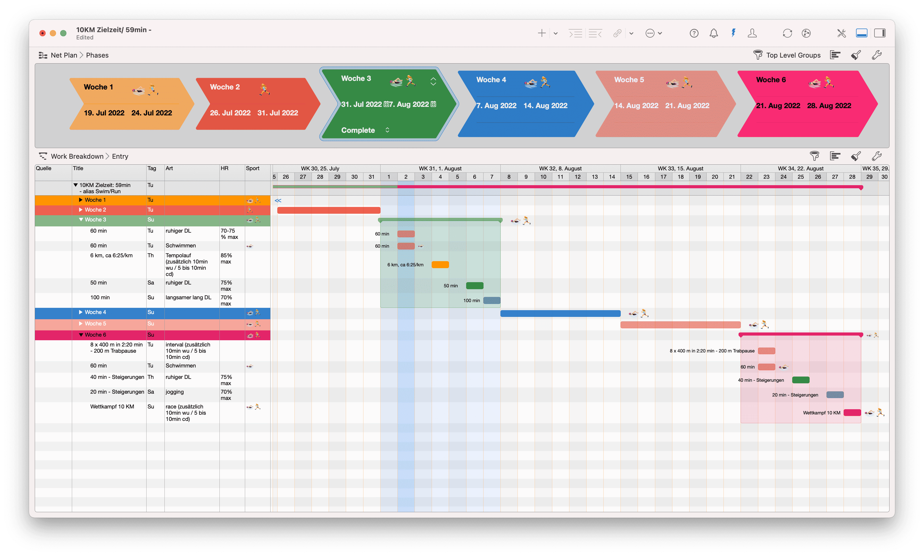 Phases with Gantt