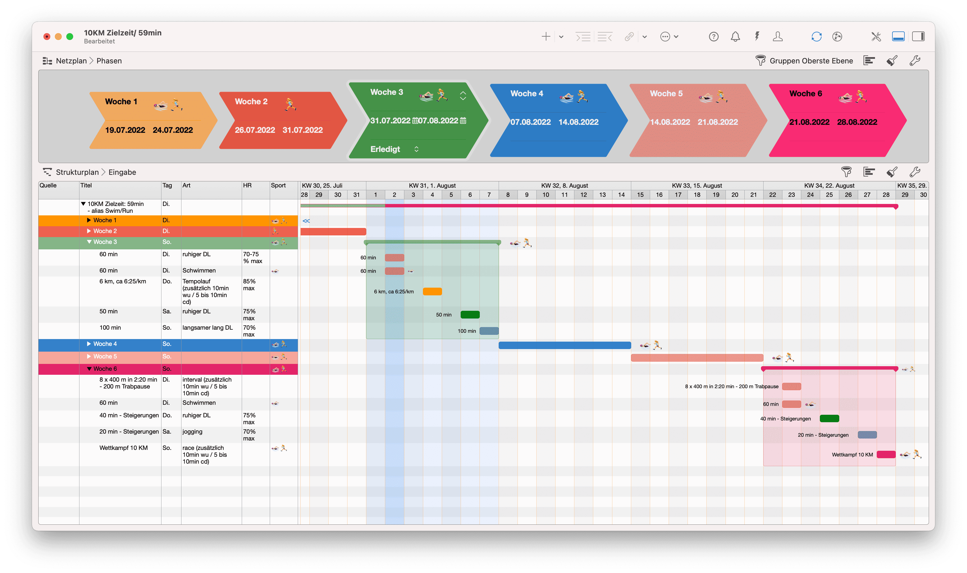 Phasen mit Gantt