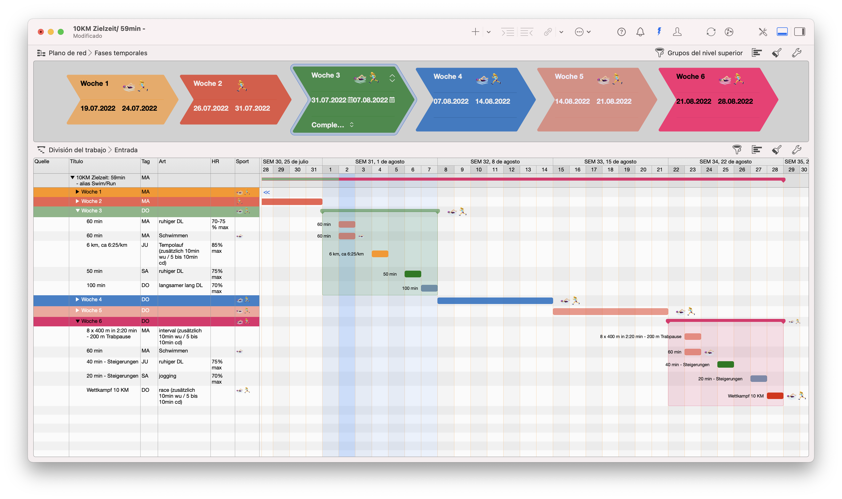 Fases con Gantt Fases con Gantt