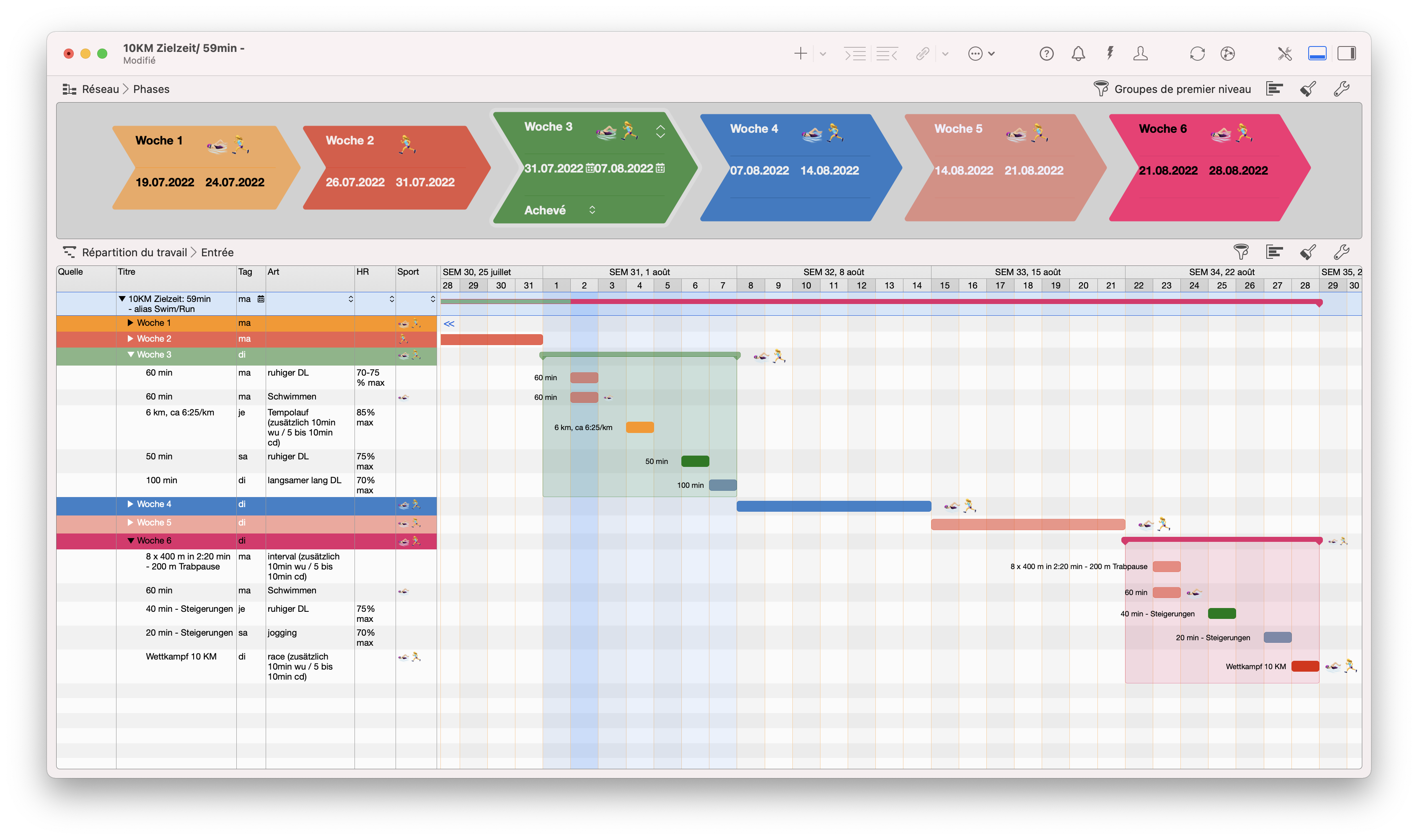 Phases avec Gantt Phases avec Gantt