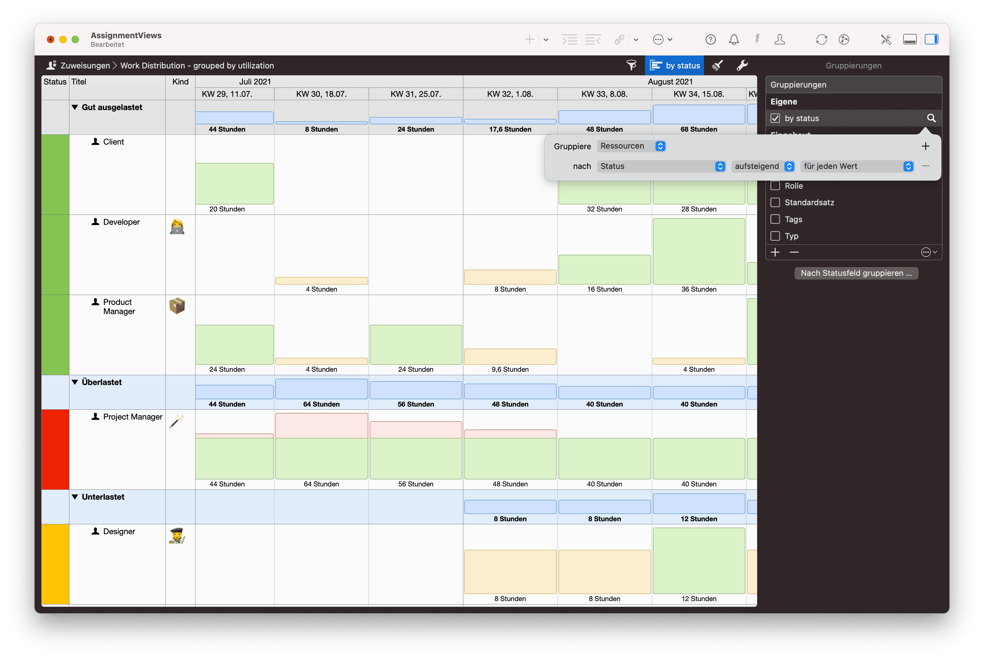 Auslastungs-Gruppierung